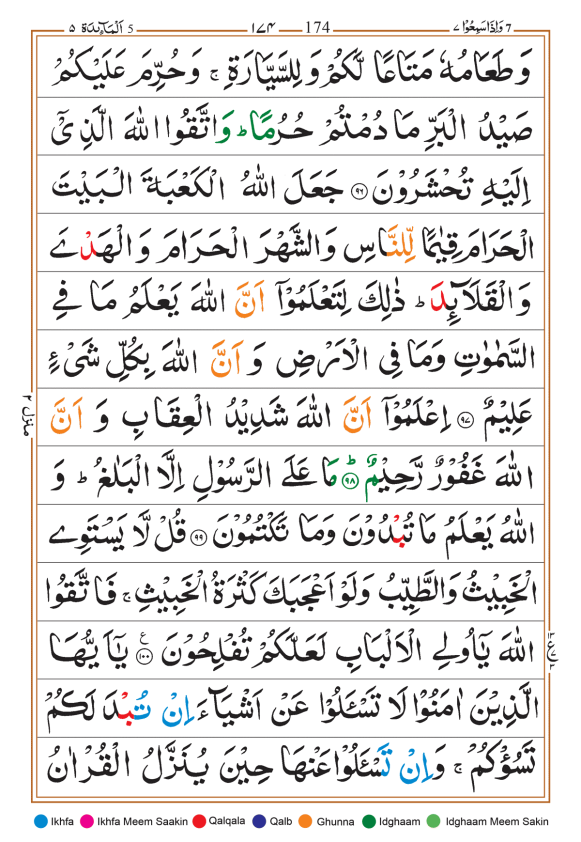 Page Background