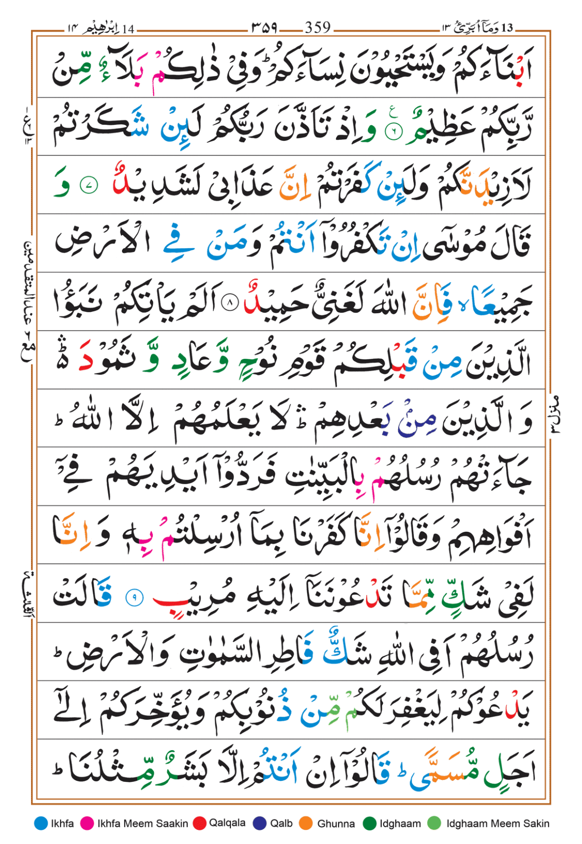 Page Background