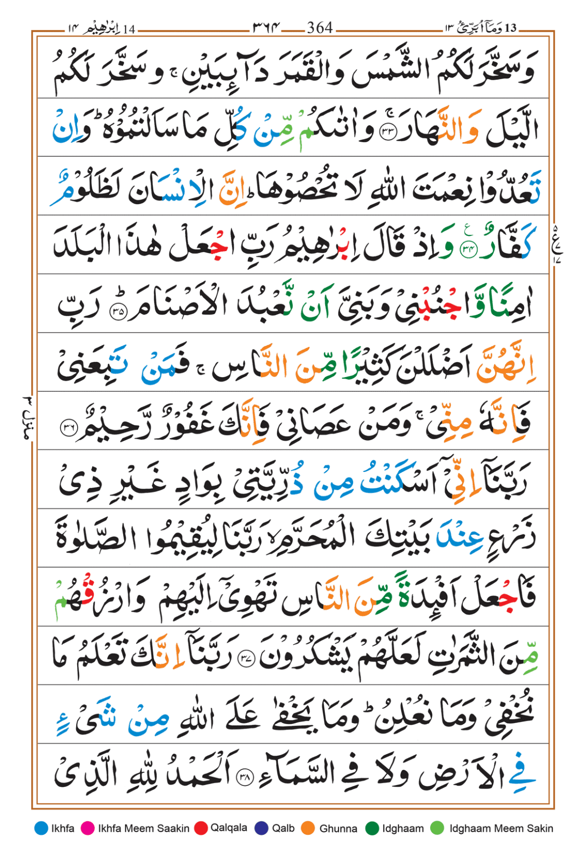 Page Background