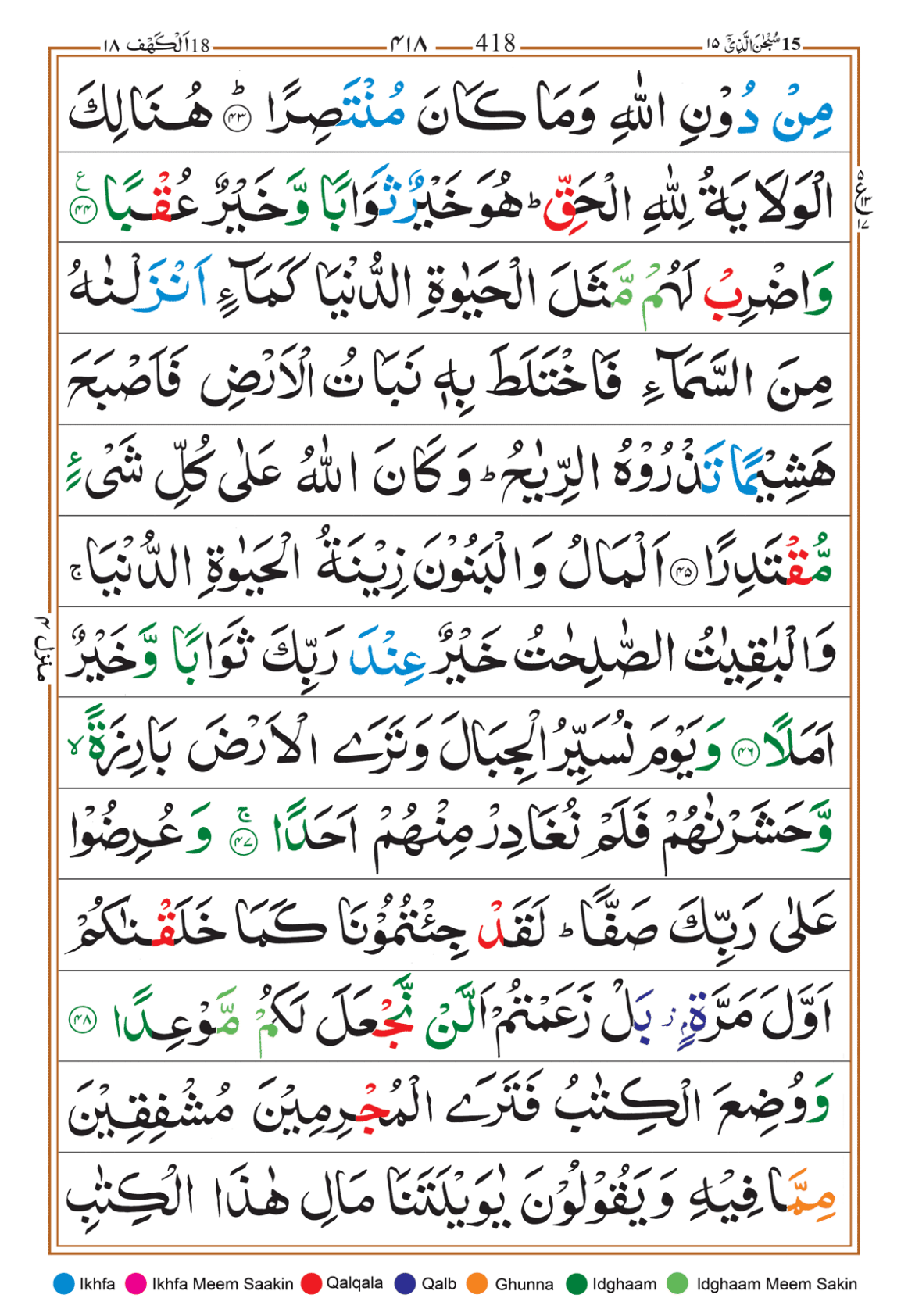 Page Background