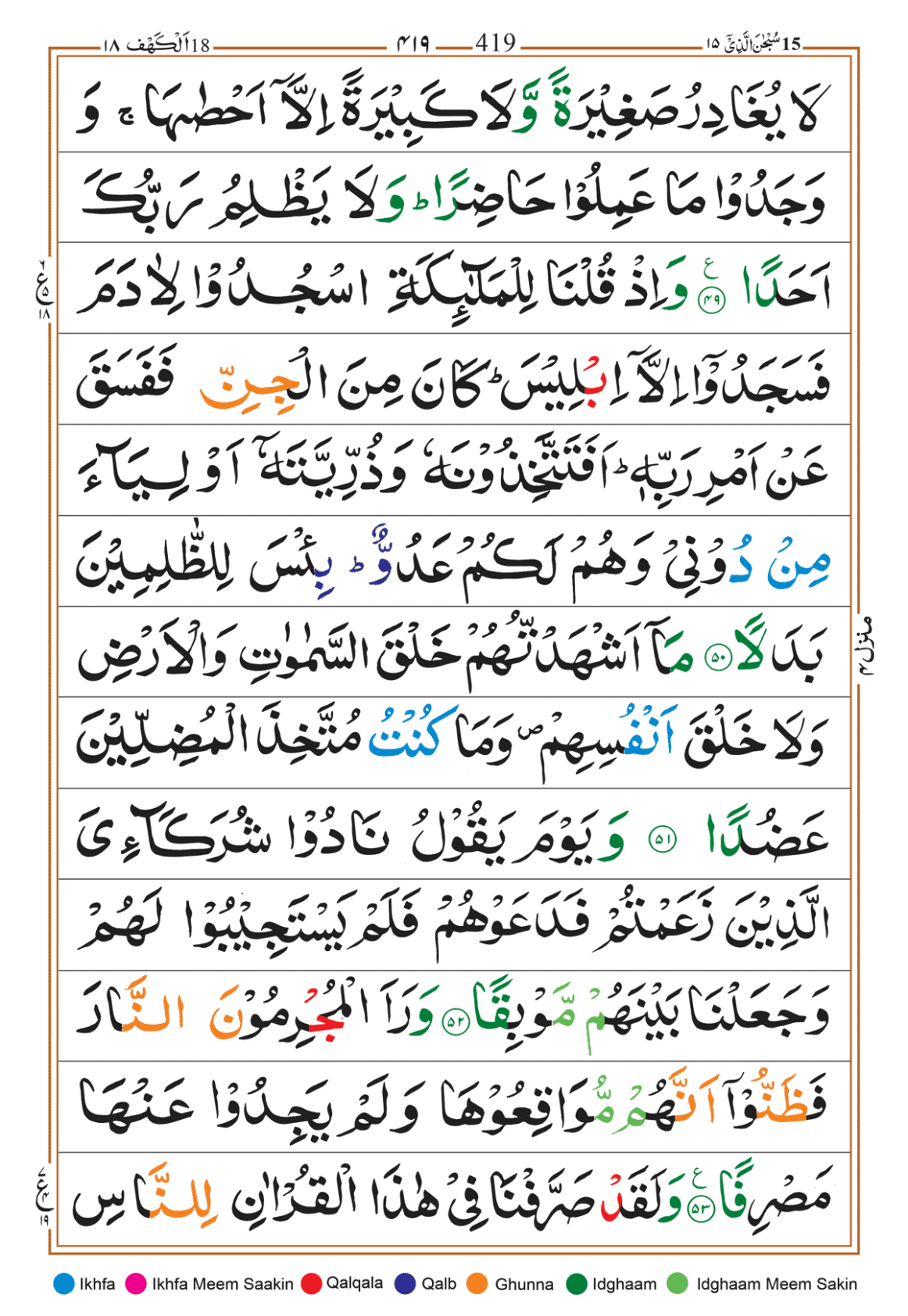 Page Background