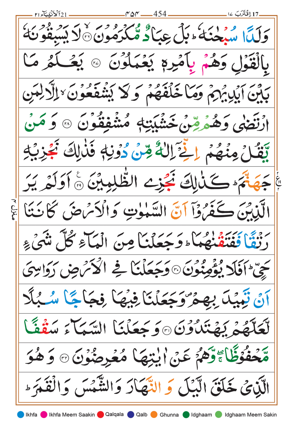 Page Background