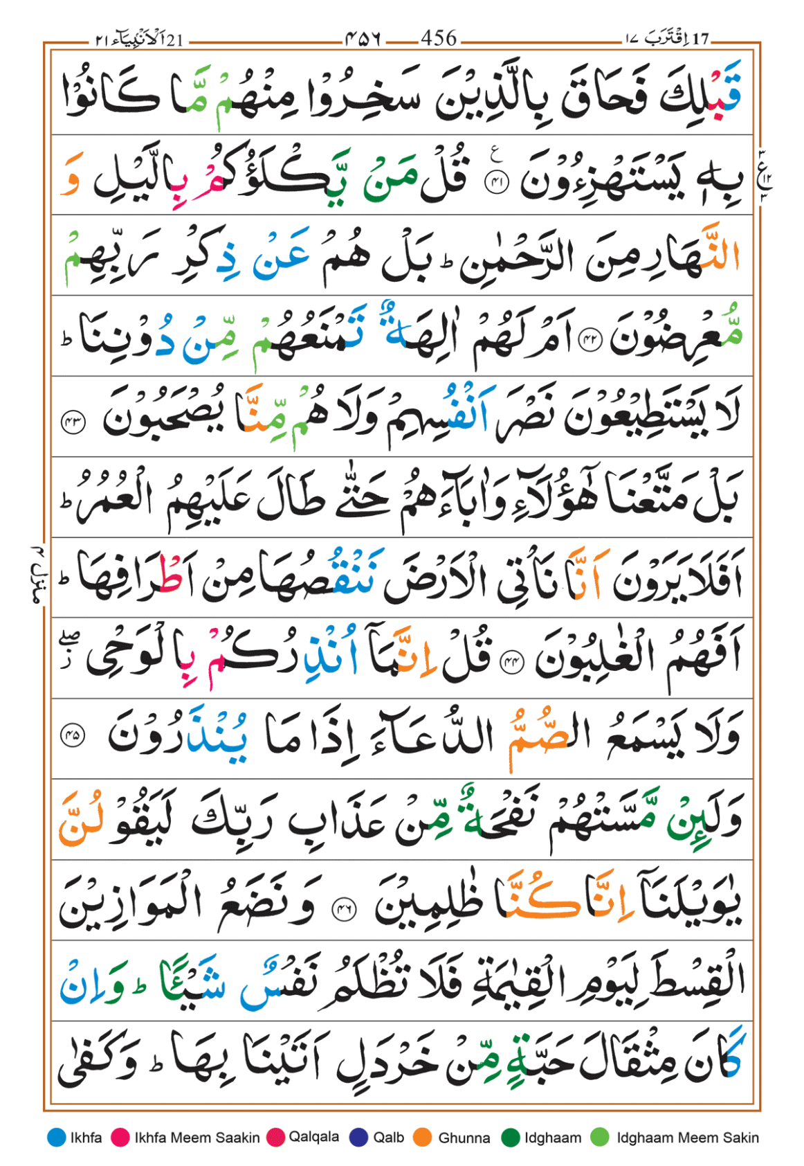 Page Background