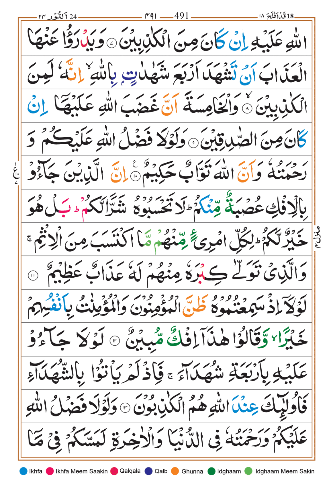 Page Background
