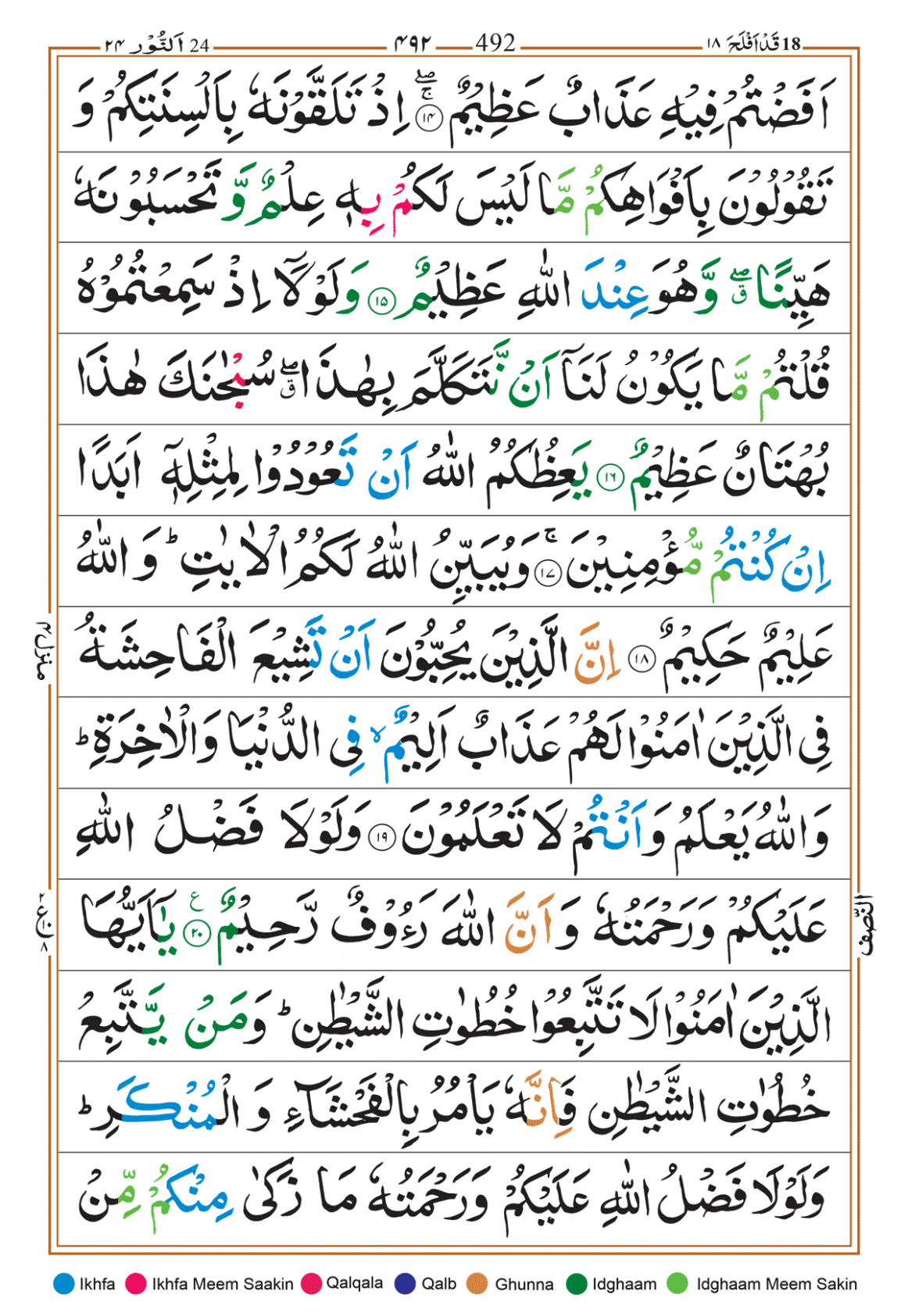 Page Background