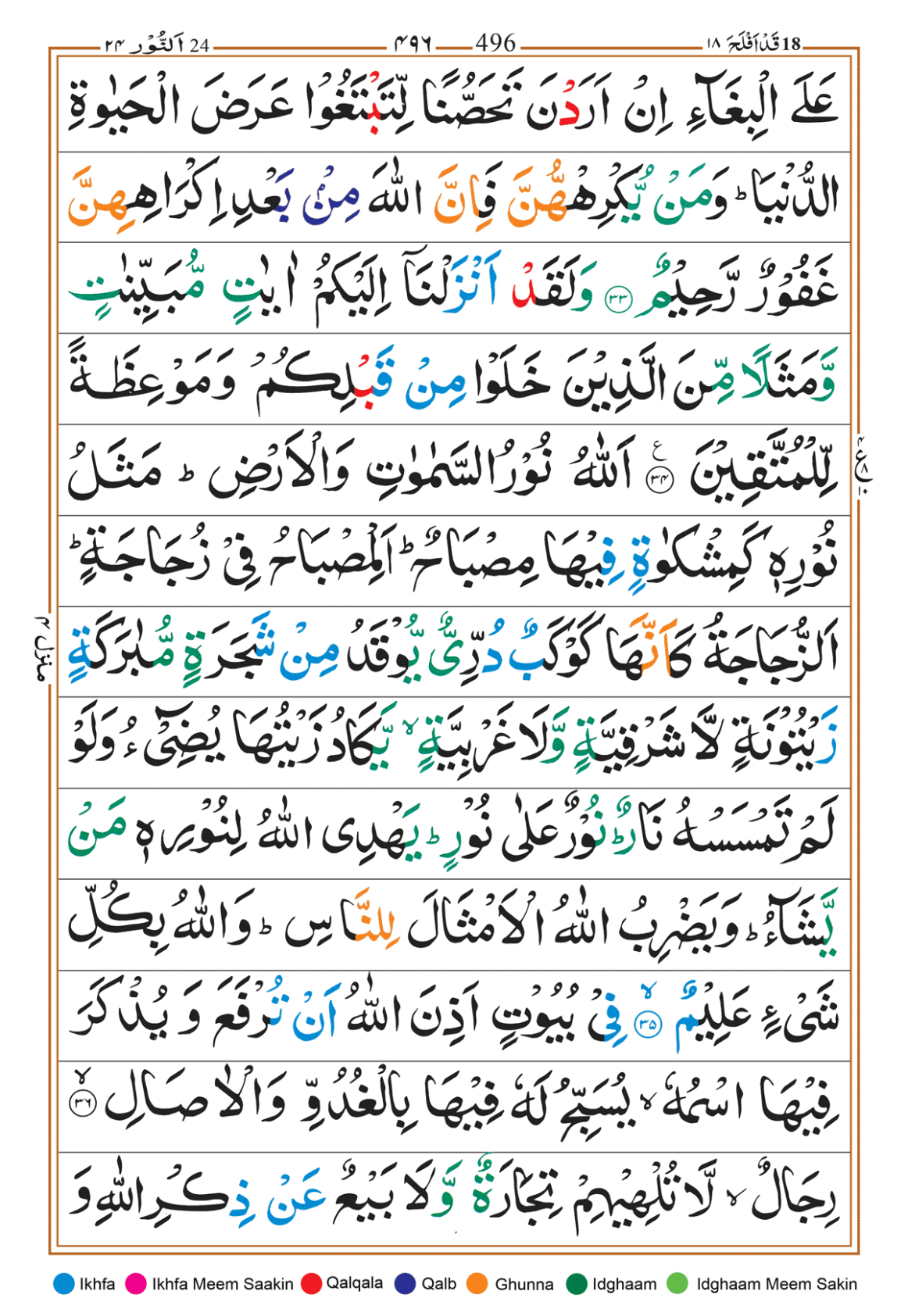 Page Background