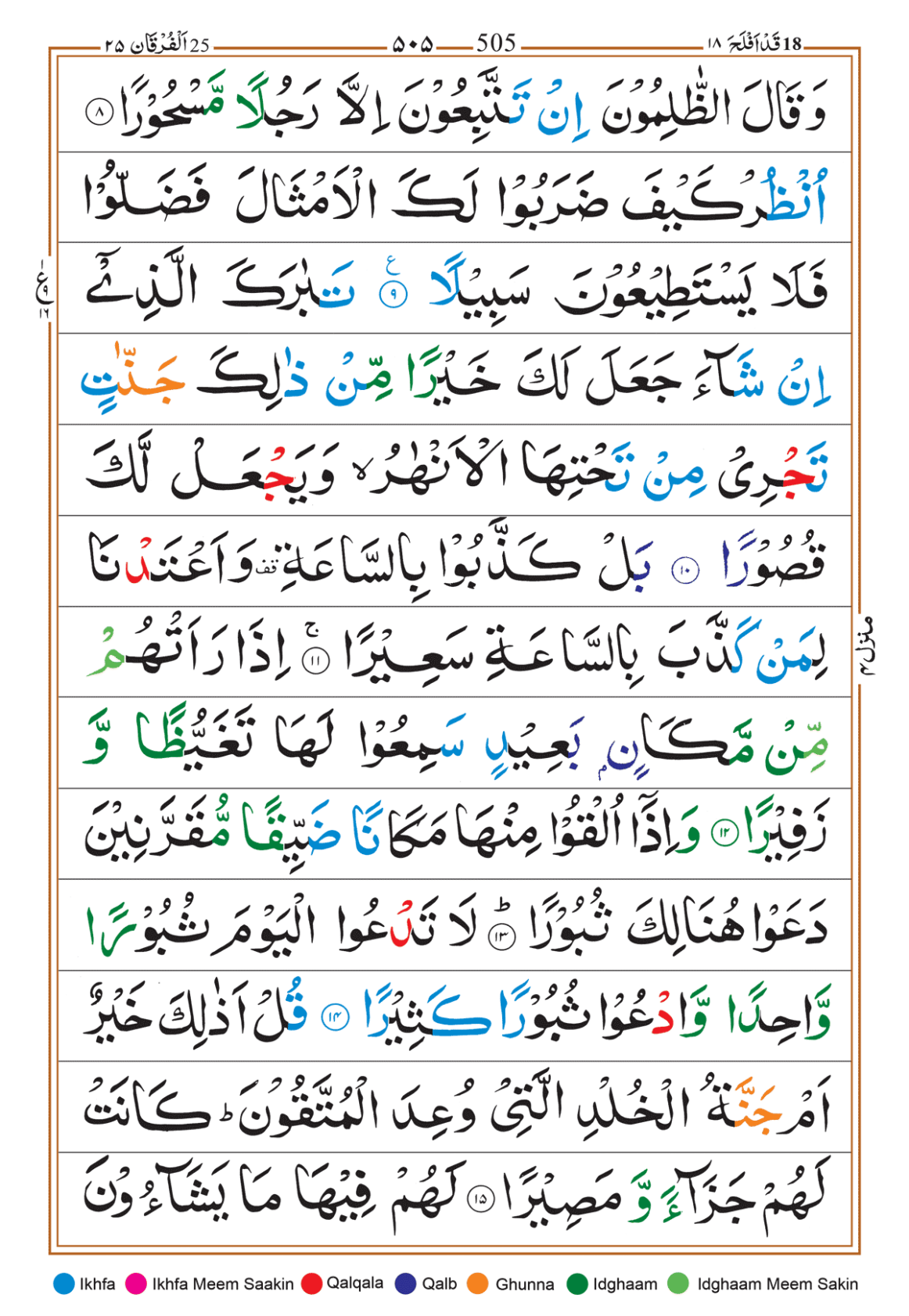 Page Background