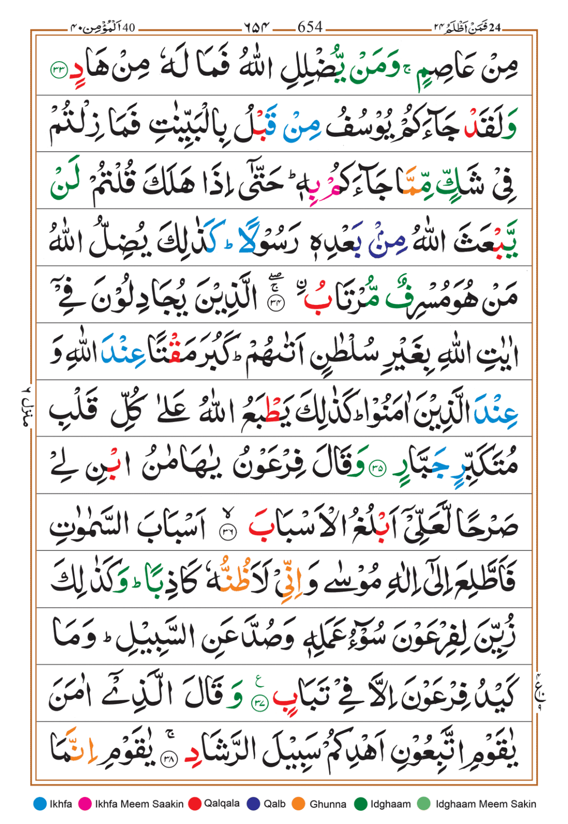 Page Background
