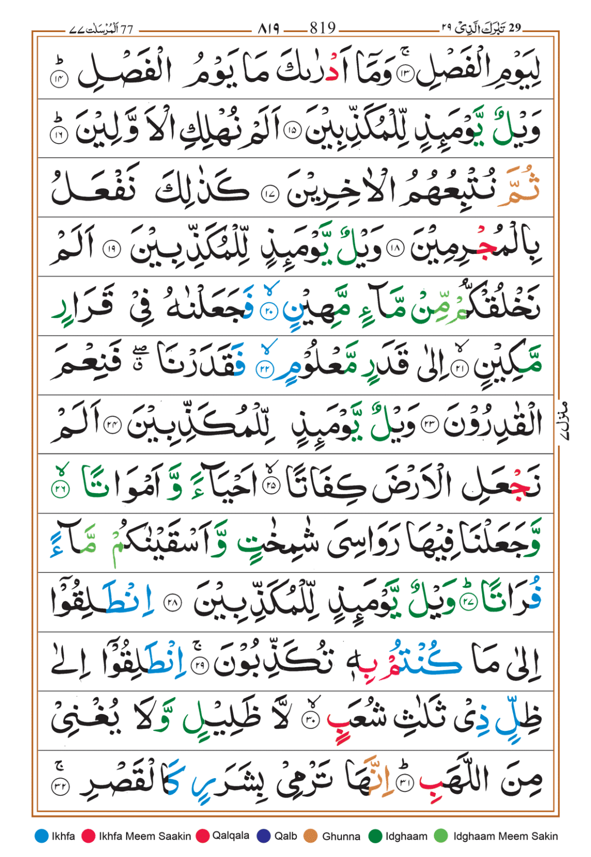 Page Background
